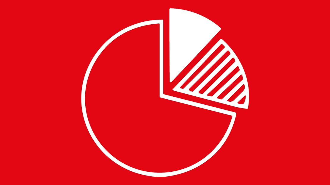 Kreisdiagramm auf rotem Hintergrund